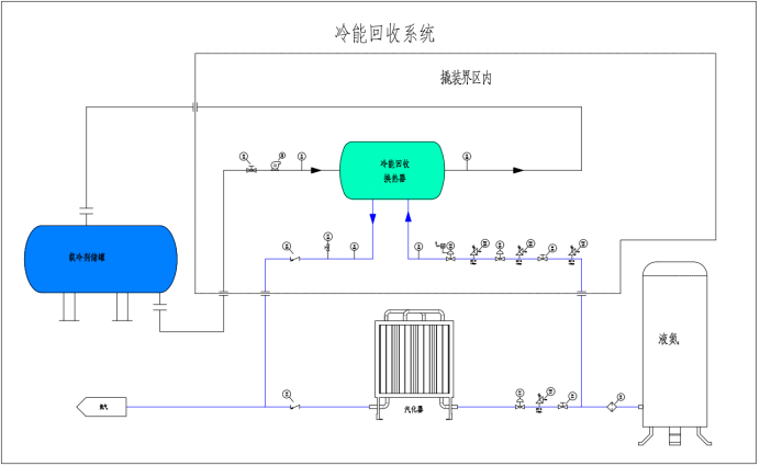 湛江冷凝回收